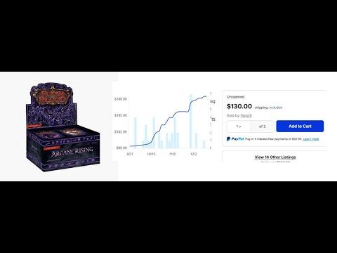 FaB UNLIMITED Boxes....Hit all time High?