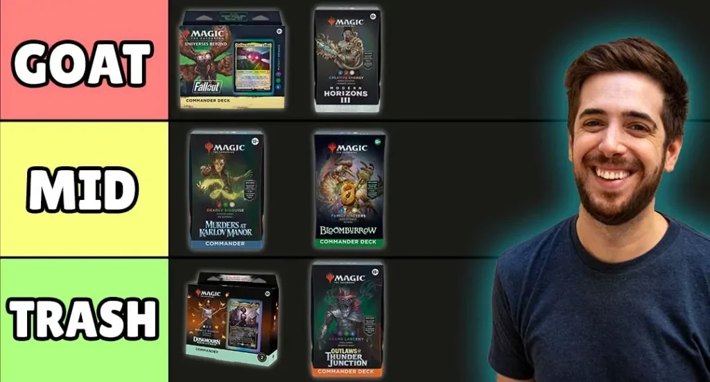 Ranking All Commander Precons from 2024