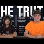 How Will Commander Brackets Affect YOU?