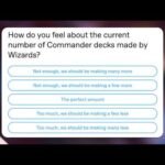The Magic Community Votes and Maro Might Be Surprised By the Results!