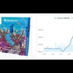 Baldurs Gate SKYROCKETS - ALL TIME HIGH