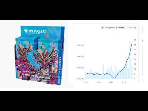 Baldurs Gate SKYROCKETS - ALL TIME HIGH
