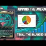 Teval, the Balanced Scale Deck Upgrade | Upping the Average | Commander | Magic the Gathering