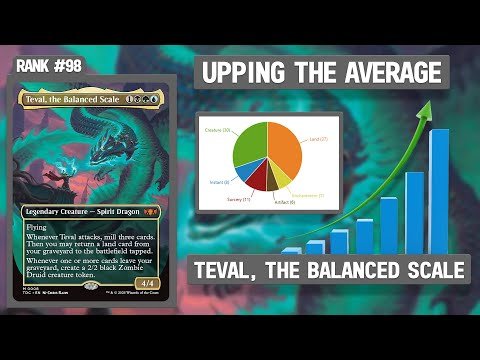 Teval, the Balanced Scale Deck Upgrade | Upping the Average | Commander | Magic the Gathering