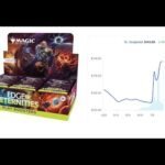 Edge of Eternities HITS MSRP - TIMMY'S RAGE QUIT