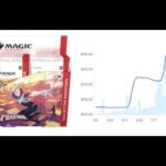 Spiderman Breaks $1,000+ as SPECULATION ROARS