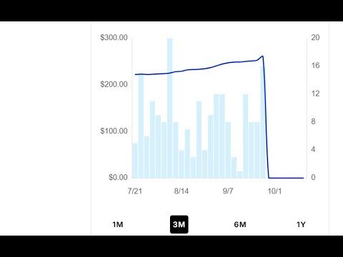Pokemon Wave 2 Crashes market...